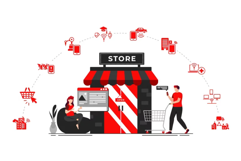 IoT in Retail