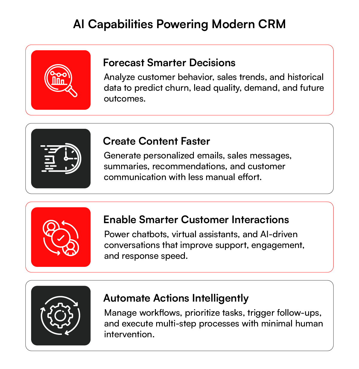 AI Capabilities powering modern CRM