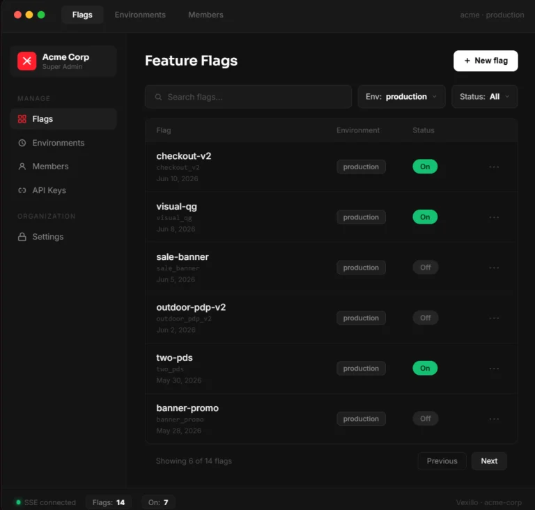 Feature-Flags
