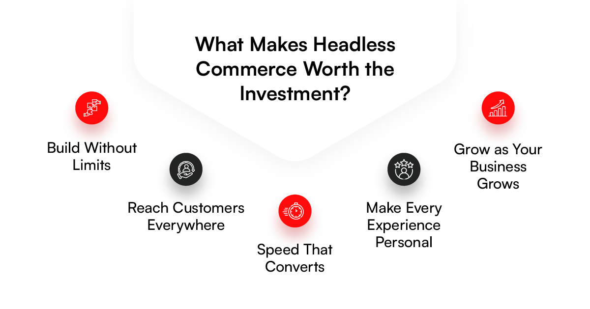 What make Headless commerce development for b2b worth the investment